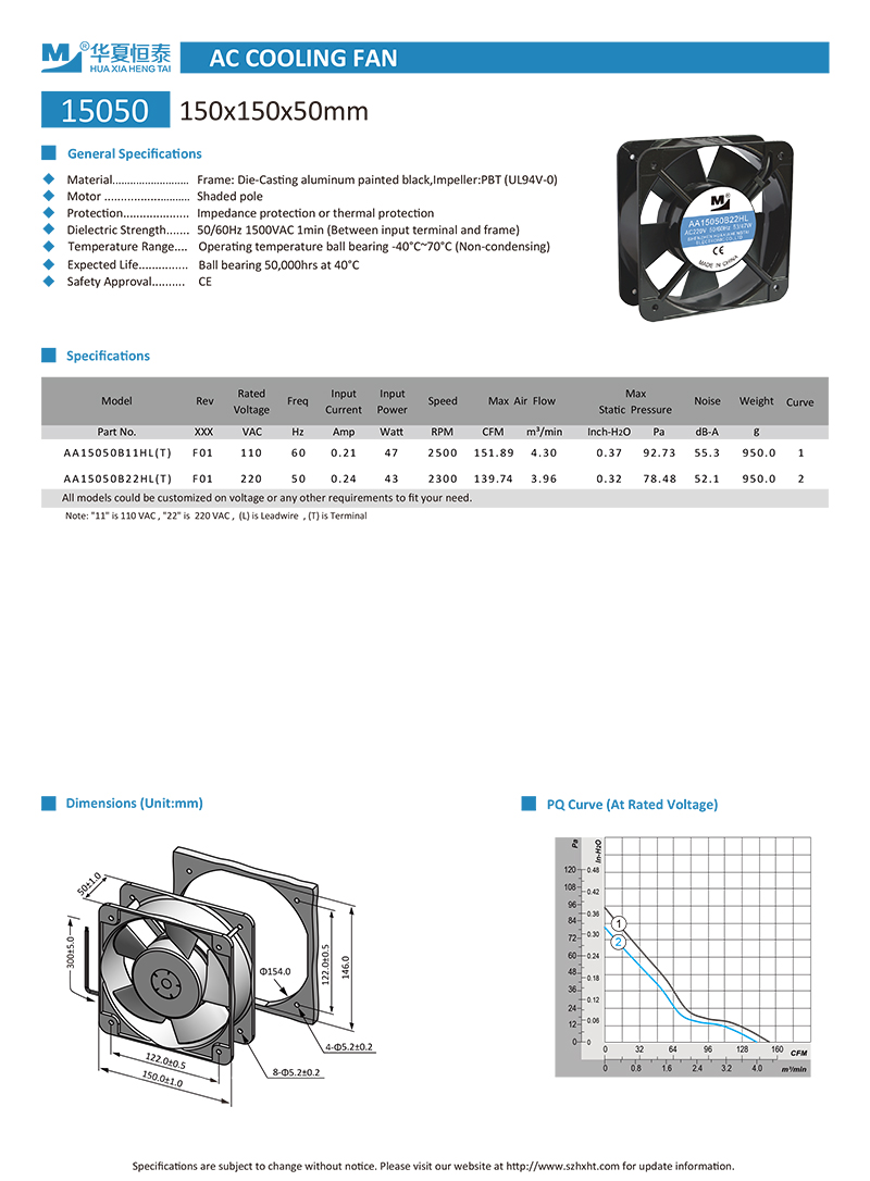 150mm ac fan