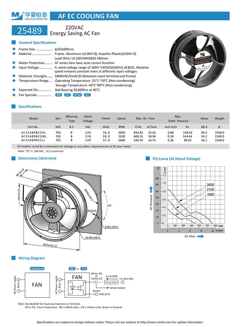 254mm ec cooling fan