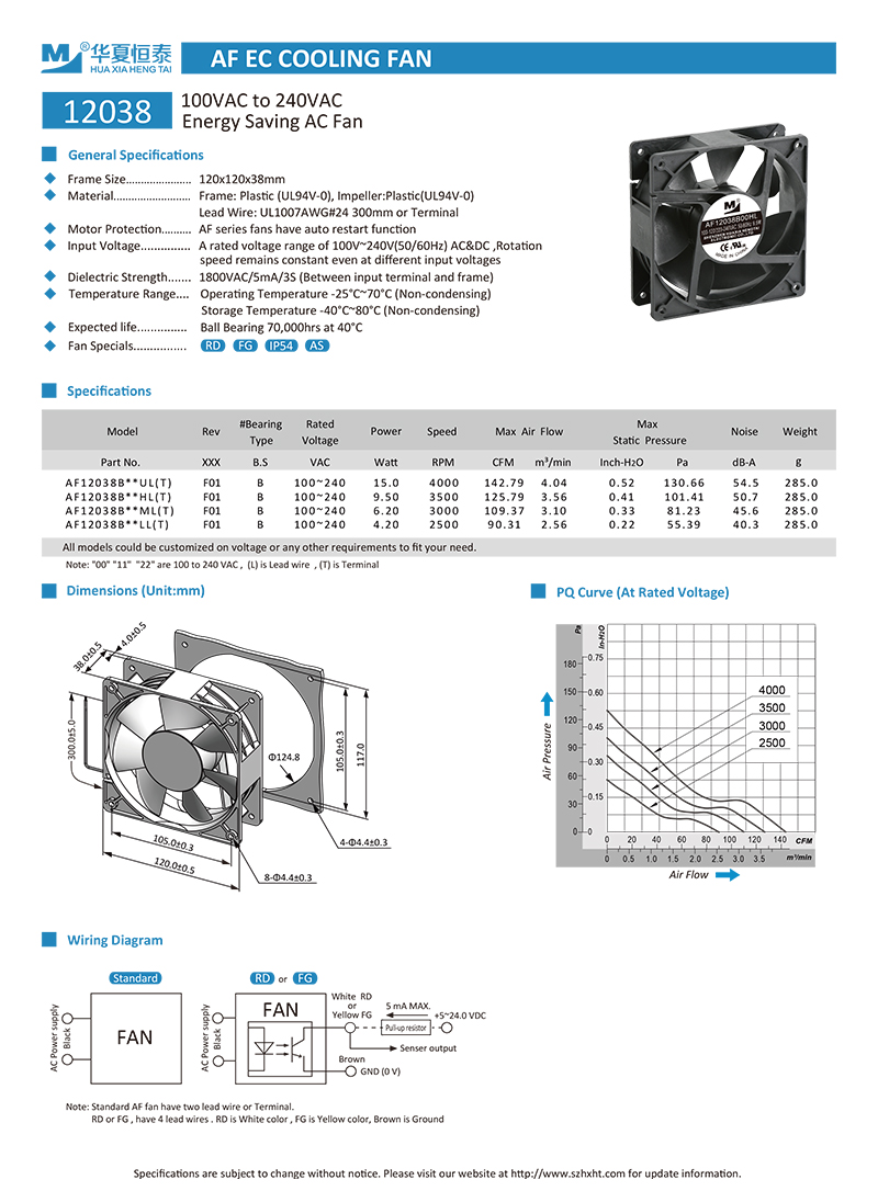 120mm ec fan