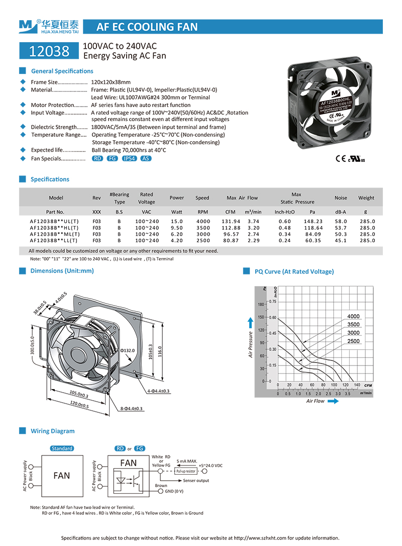 120mm ec fan