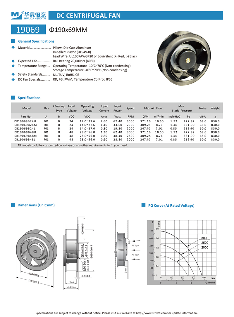 Φ190x69mm centrifugal fan