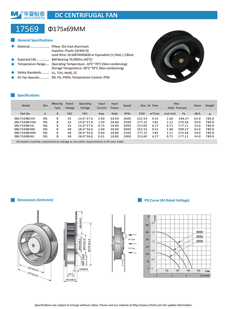 Φ175x69mm centrifugal fan