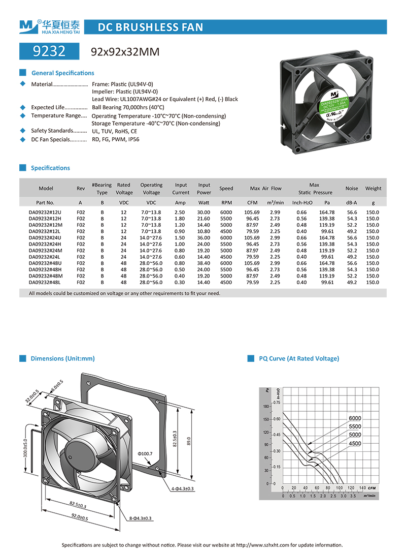 dc cooling fan with 92x92x32mm