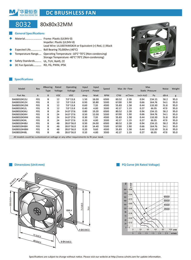 dc cooling fan with 80x80x32mm