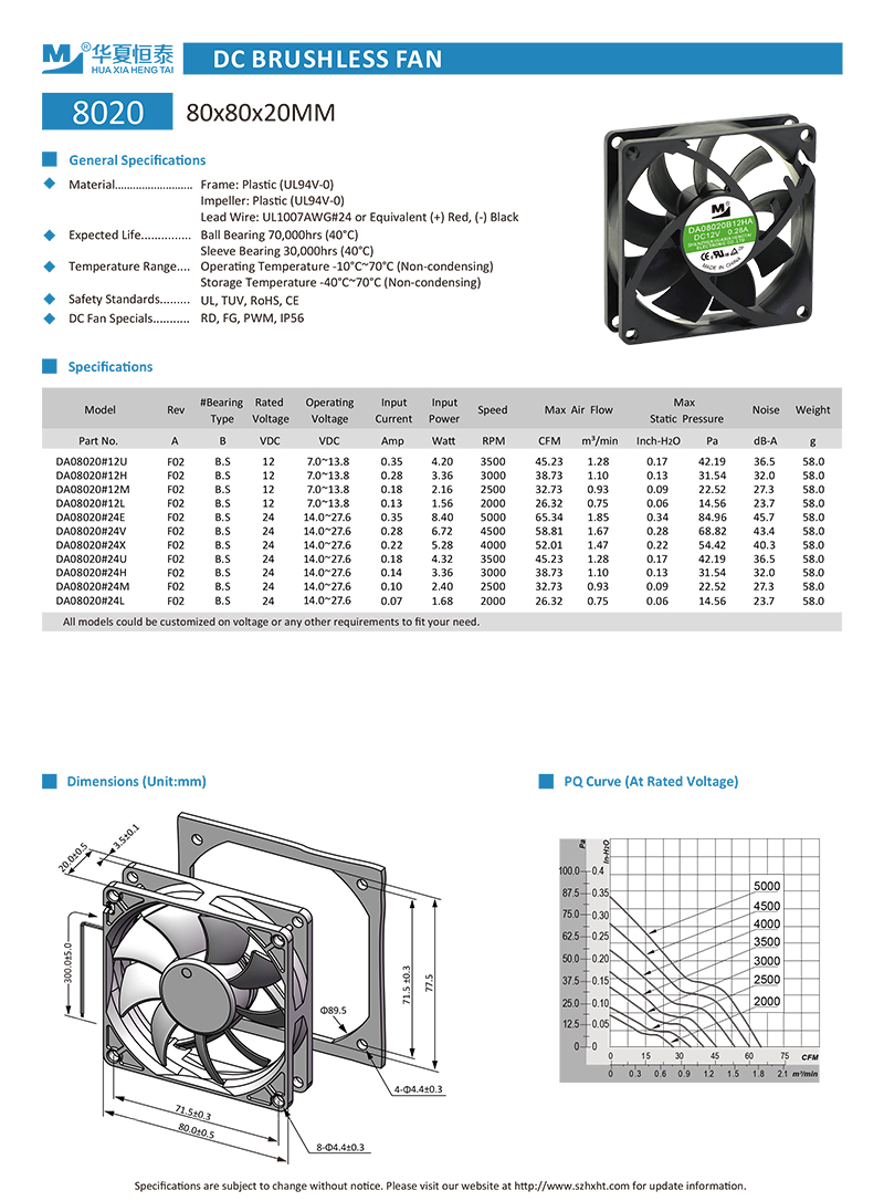 80x80x20mm dc cooling fan