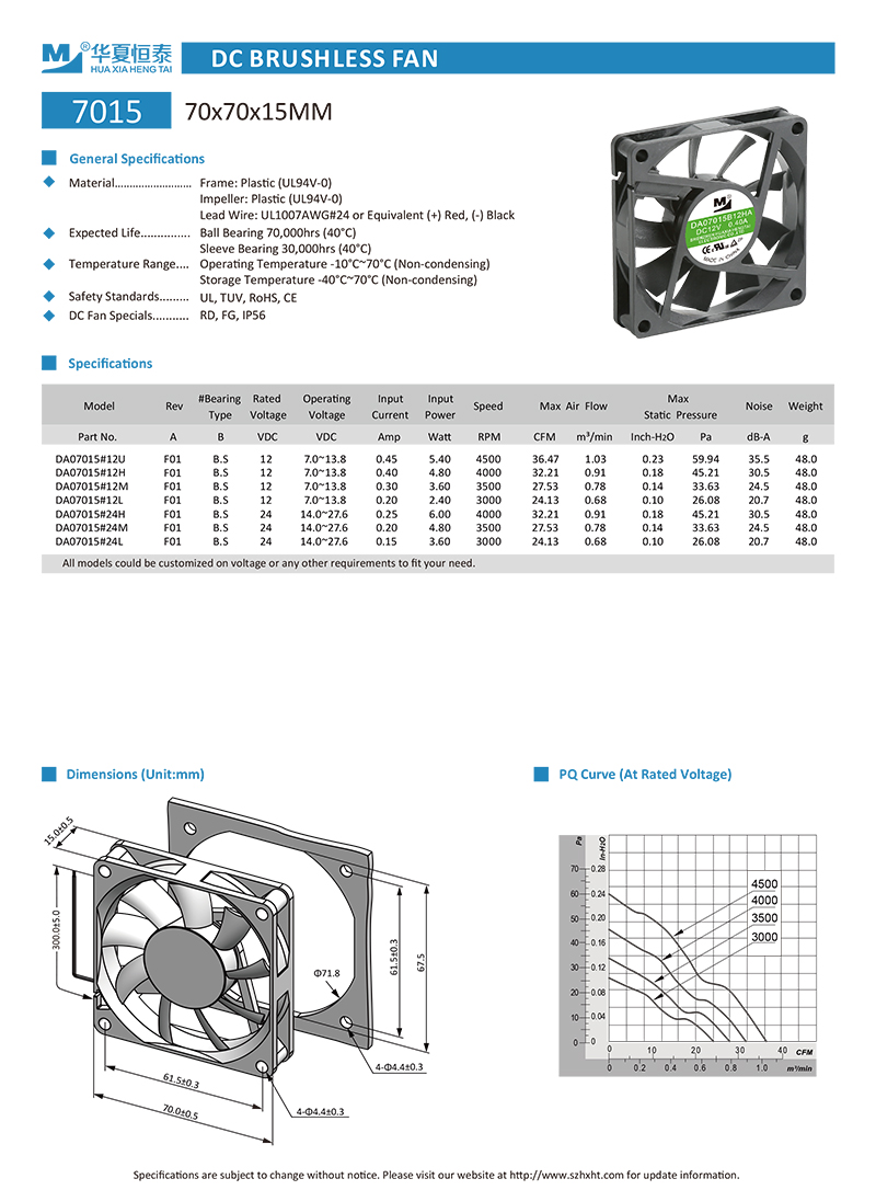 dc cooling fan with 70x70x15mmg