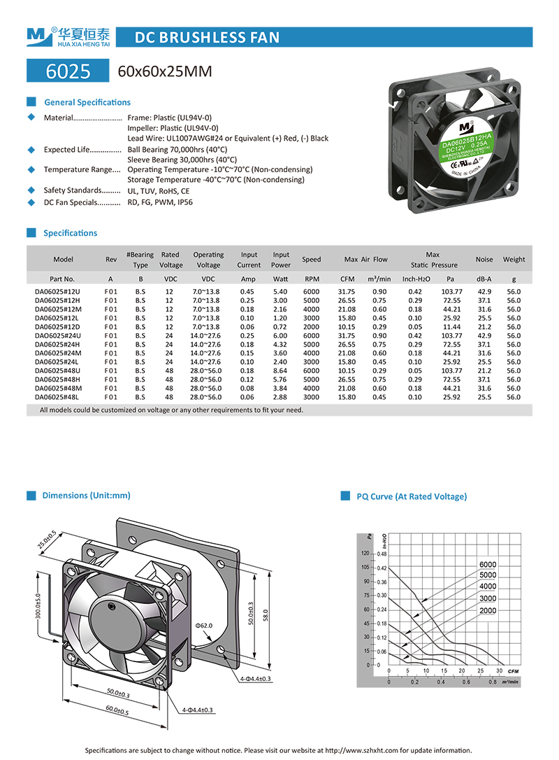60x60x25mm dc axial fan