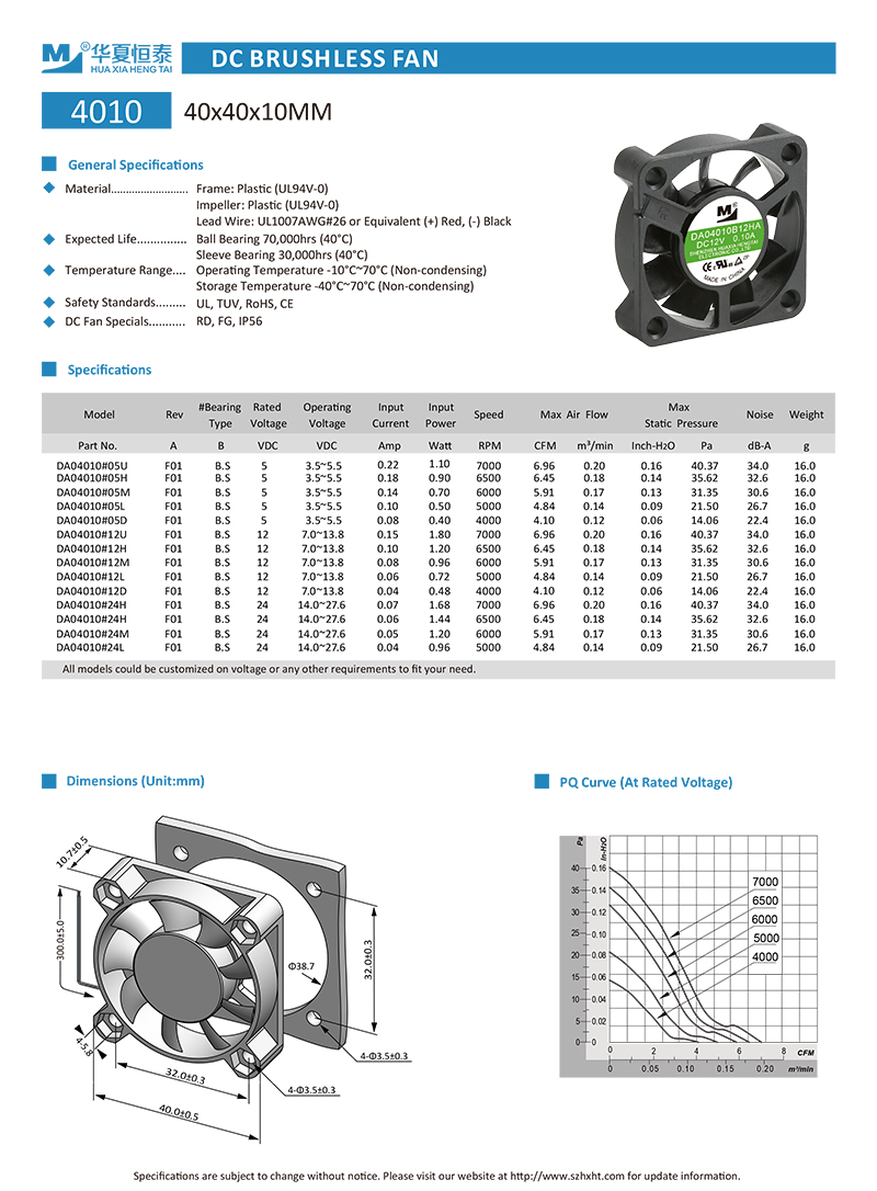 40x40x10mm dc axial fan