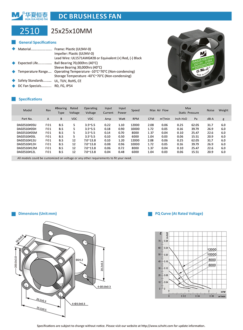 25x25x10mm dc fan