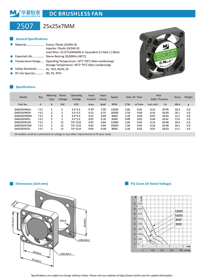 25x25x07mm mini axial fan