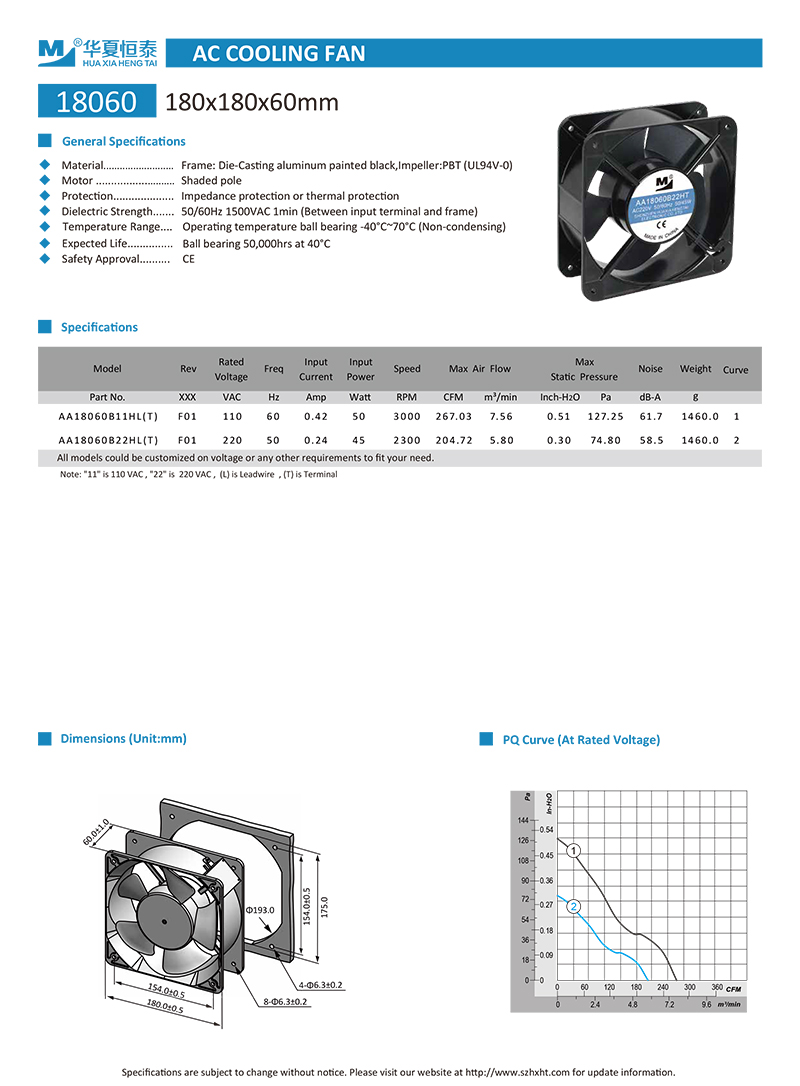 ac cooling fan