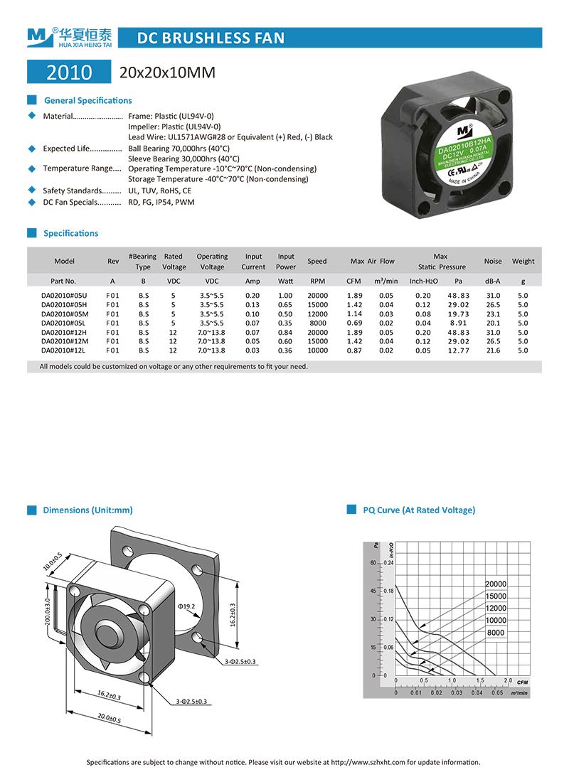 20mm mini cooling fan