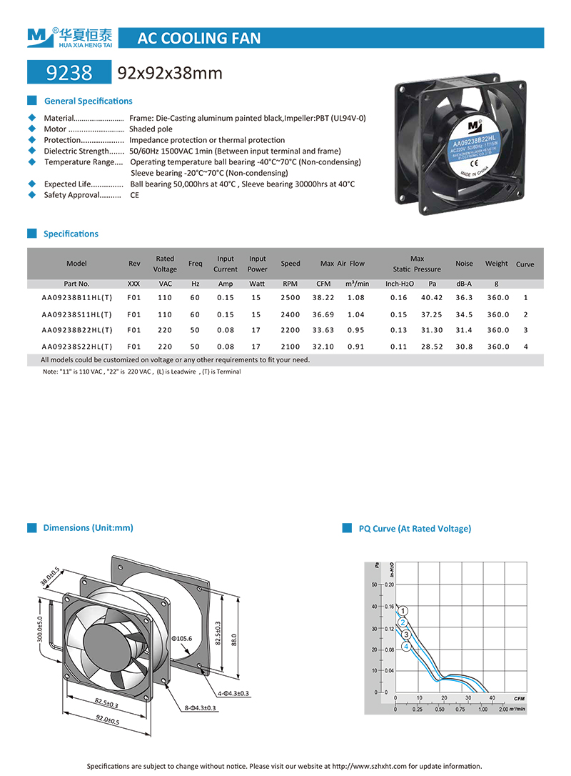 AC fan with 92x92x38mm