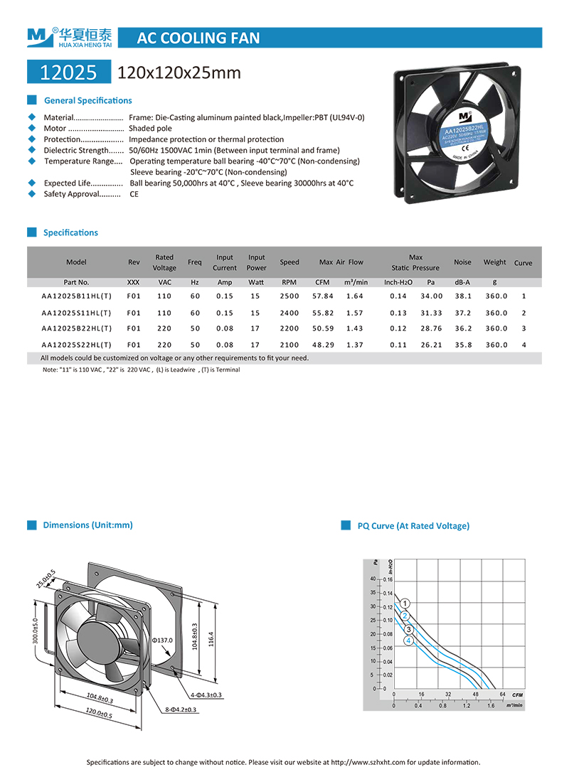 120x120x25mm ac fan