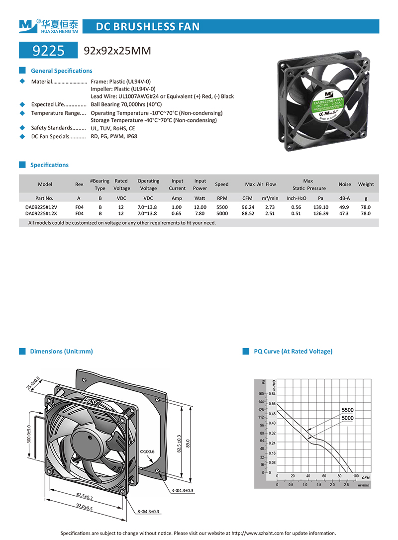 92x92x25mm waterproof fan