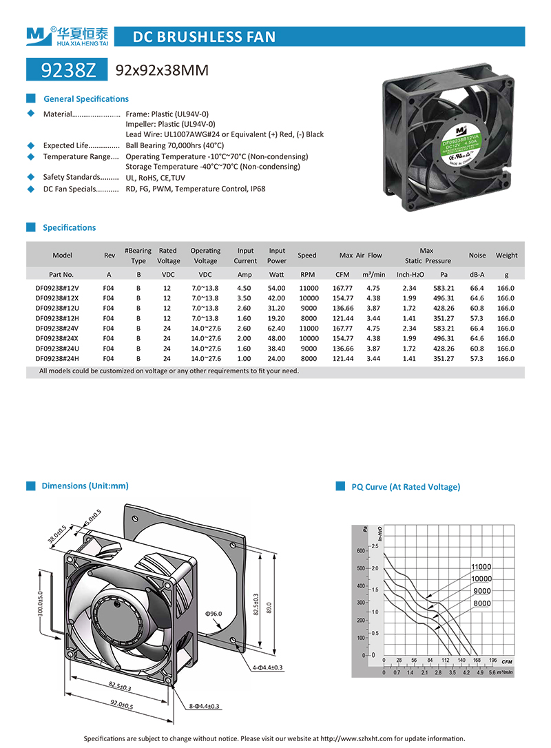 IP68 high speed cooling fan 92x92x38m