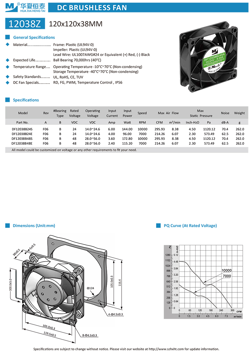 New product 120mm dc cooling fan with120x120x28mm with 11000RPM