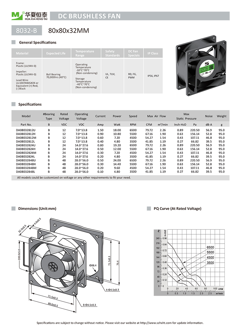 8032 dc fan