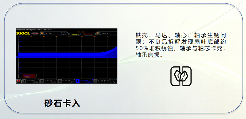 储能行业散热风扇砂石卡入问题