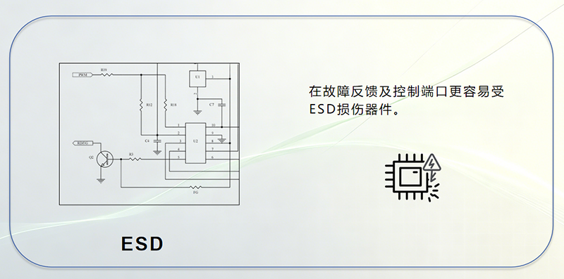 光伏储能行业ESD静电损伤问题