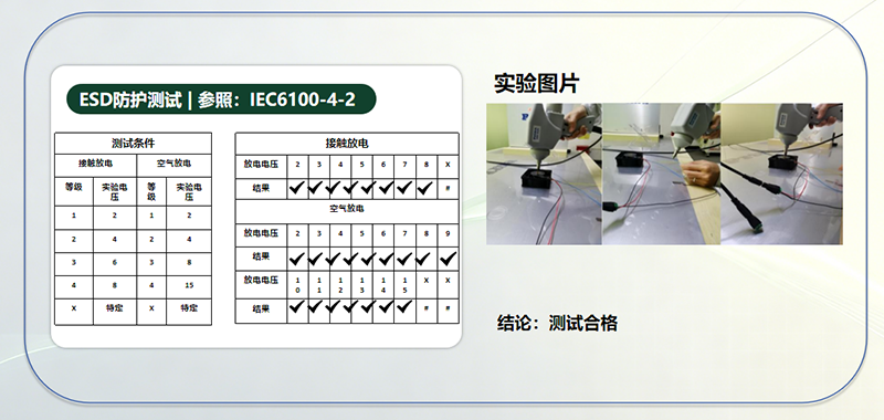 ESD防护测试